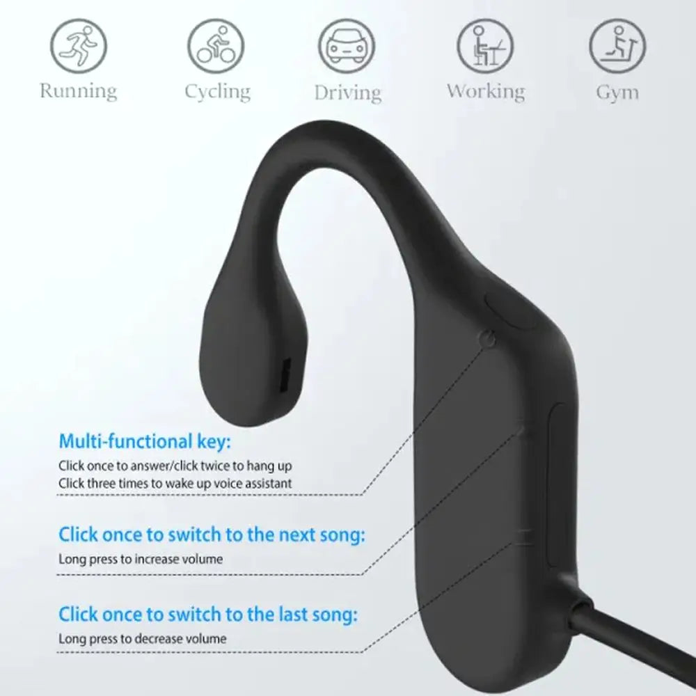 V5.1 Wireless Bone Conduction Headphone Open Ear Sports Wireless Headset W/ Mic IPX5 Sweatproof